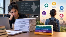 From classroom idea to real-world solution: What student research is missing