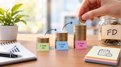FD laddering: How to earn returns and withdraw money without breaking your FD
