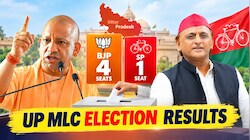 UP MLC poll results: BJP secures 4 seats; SP gains ahead of 2027